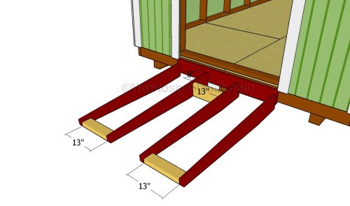 Fitting the blockings via How To Specialist