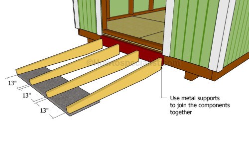 Fitting the joists via How To Specialist