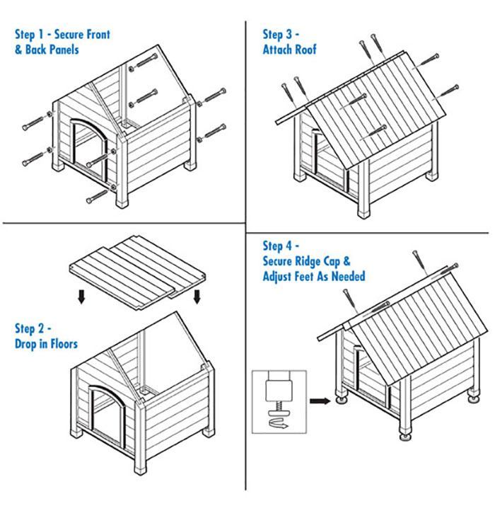 Simple Dog House Designs via Plans