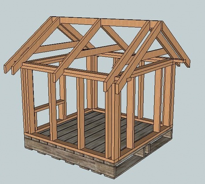 building a dog kennel out of pallets