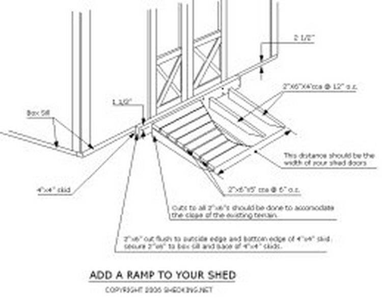 Shed Ramp Plan