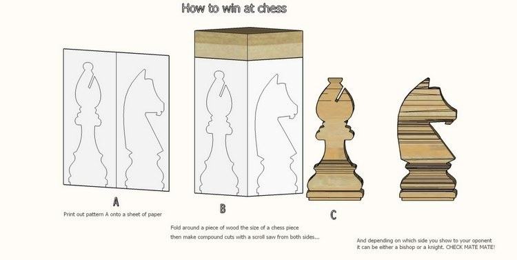 36 Free Scroll Saw Patterns to Learn, Print, and Download (BEGINNER / ADVANCED)