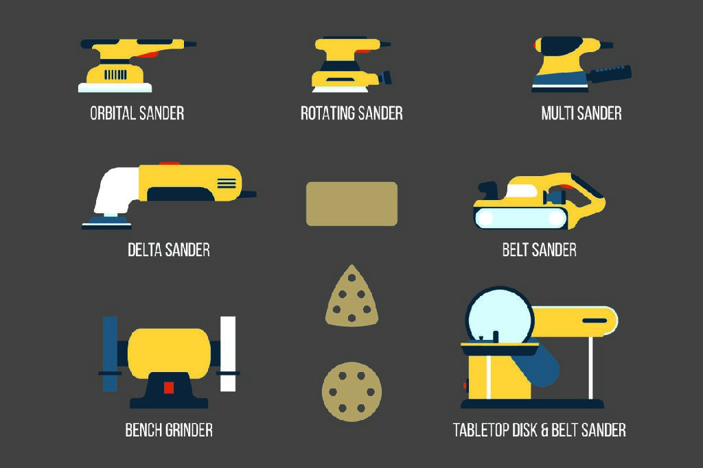 15 Different Types of Sanders and Uses (With Photos) You’ll Love Them